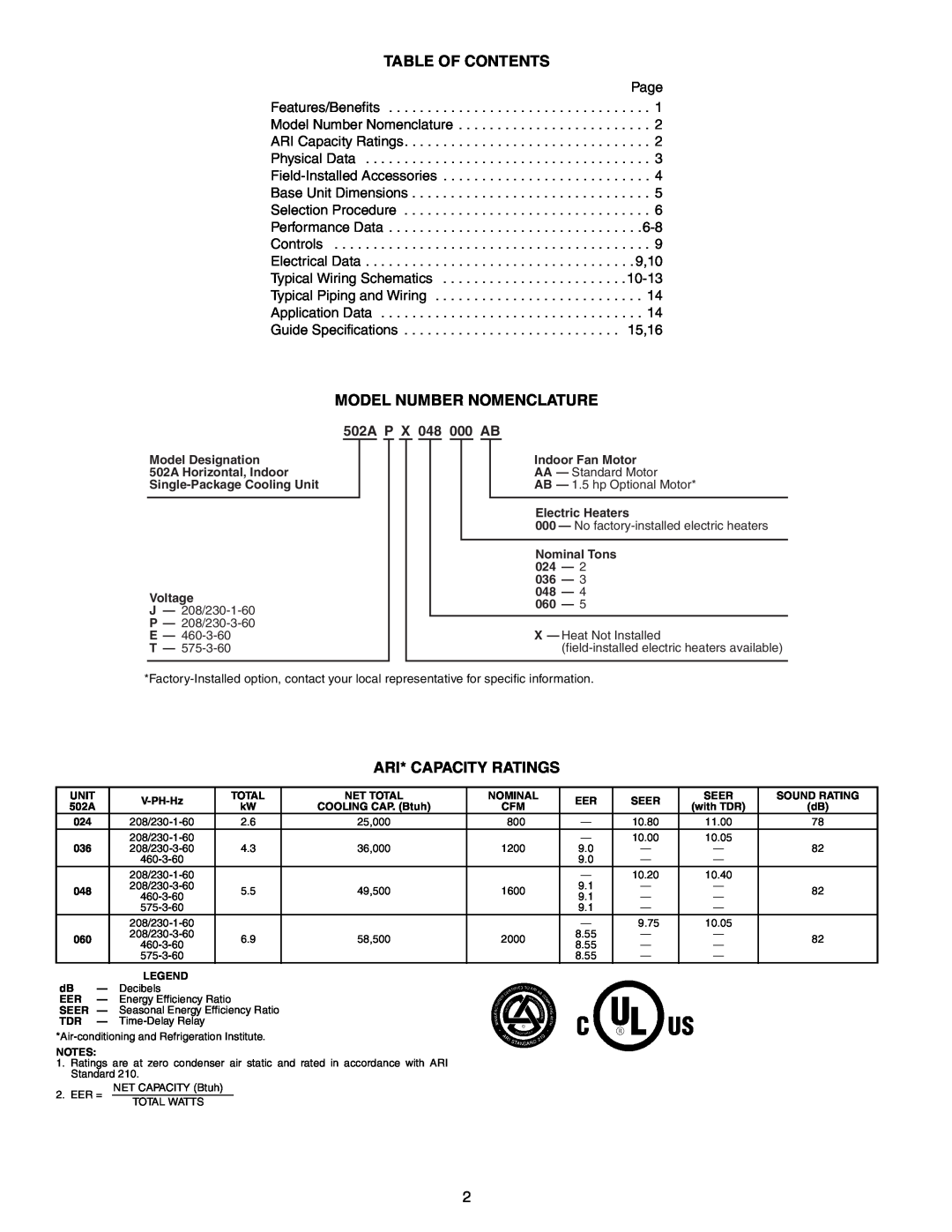 Bryant manual Table Of Contents, Model Number Nomenclature, Ari* Capacity Ratings, 502A P X 048 000 AB 