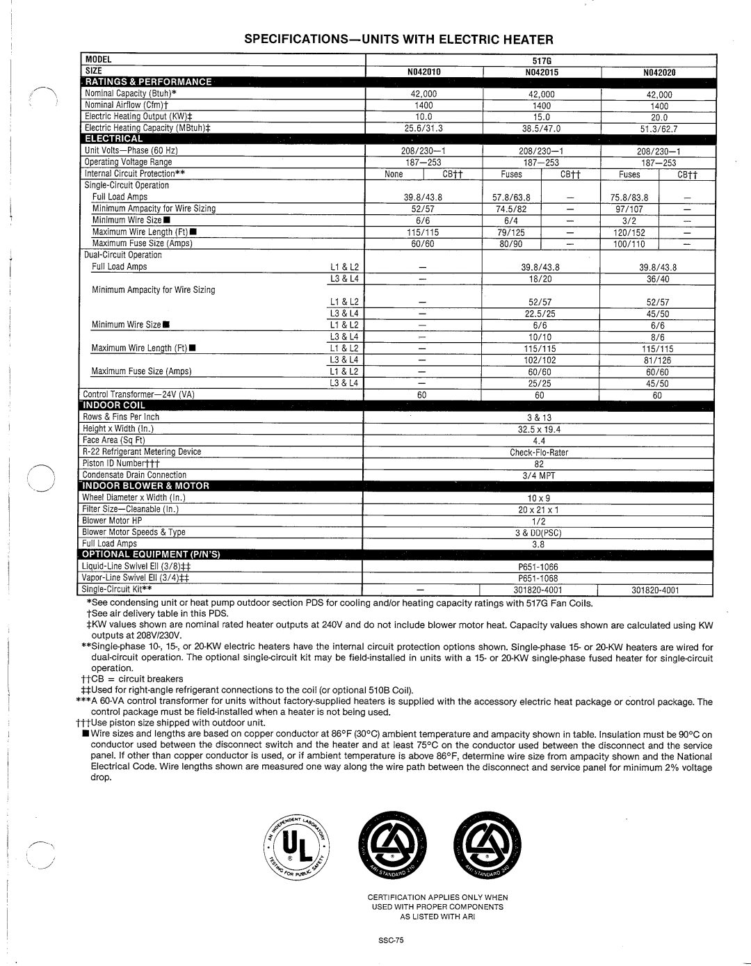 Bryant 517G manual 