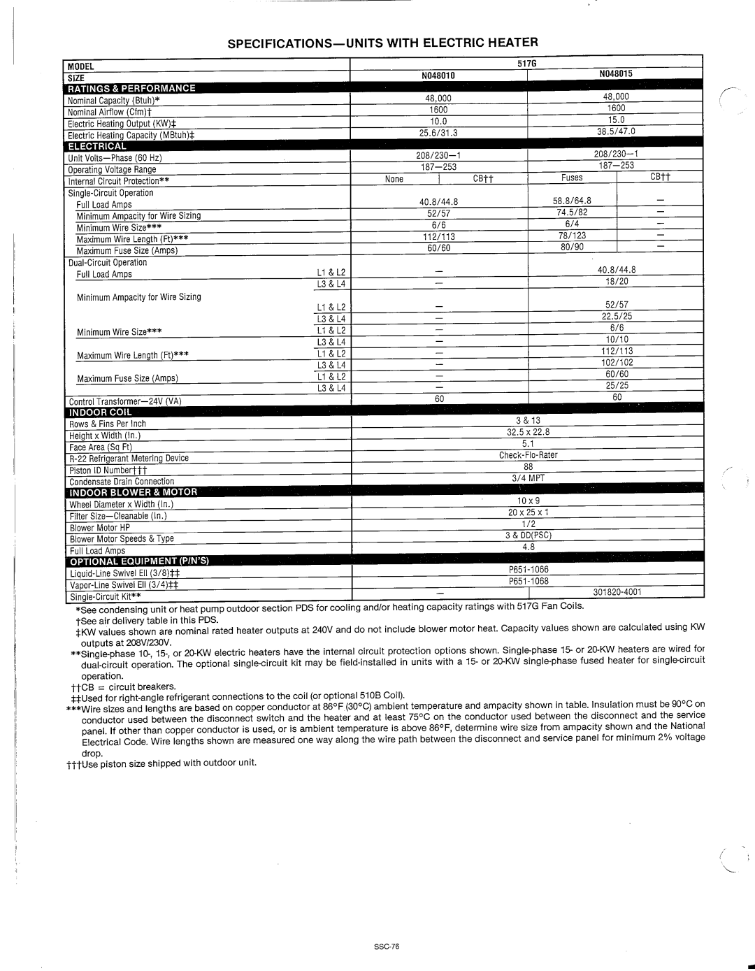 Bryant 517G manual 