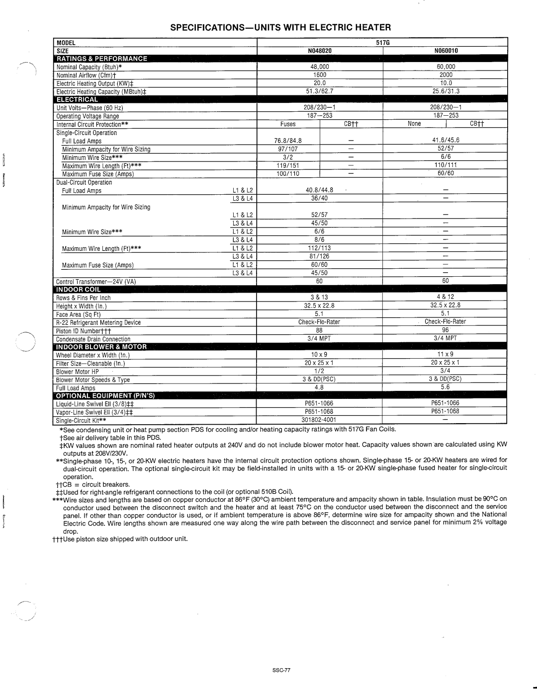 Bryant 517G manual 