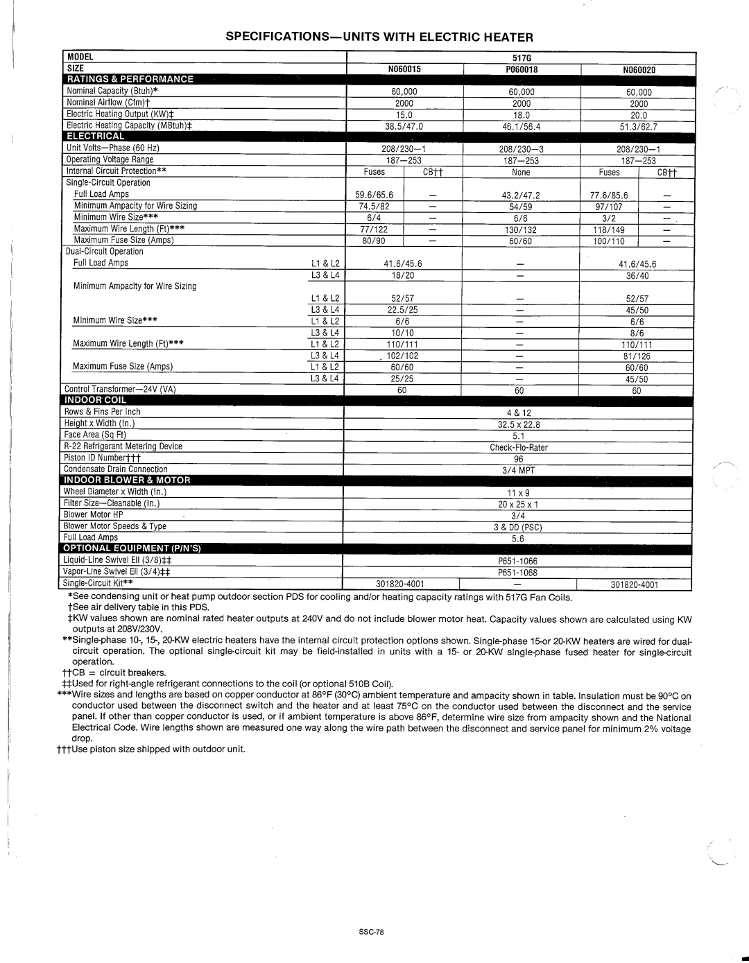 Bryant 517G manual 