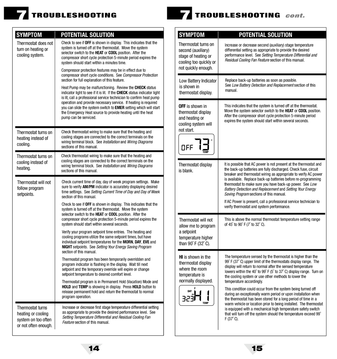 Bryant 5200 owner manual Troubleshooting 