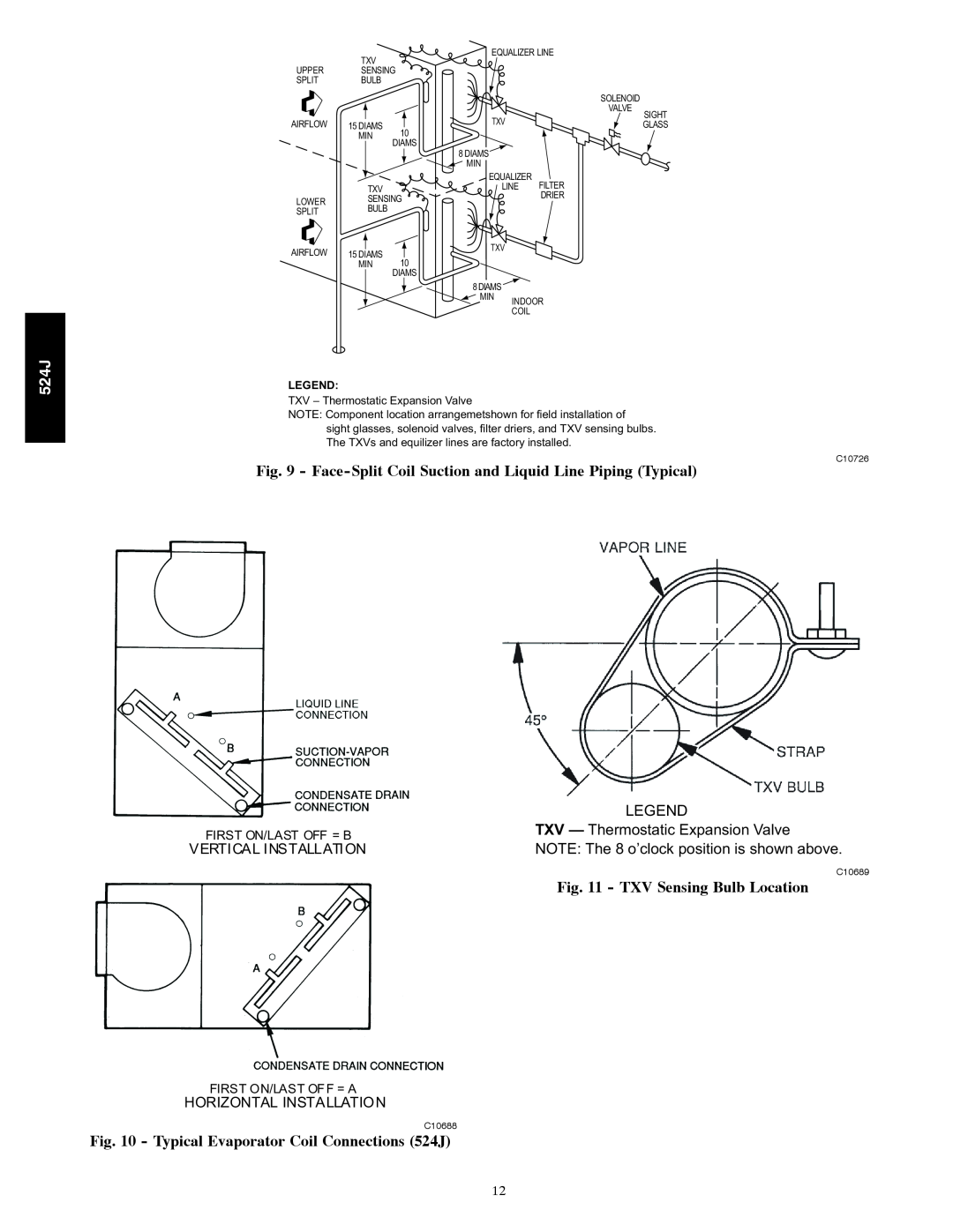 Bryant 524J manual TXV Sensing Bulb Location, Vertical Installation, Horizontal Installation 