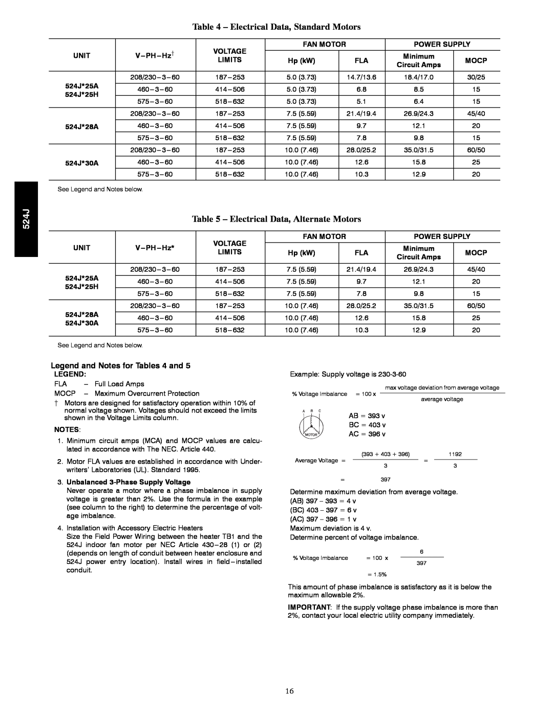 Bryant 524J manual Electrical Data, Standard Motors, Electrical Data, Alternate Motors, Legend and Notes for Tables 4 and 
