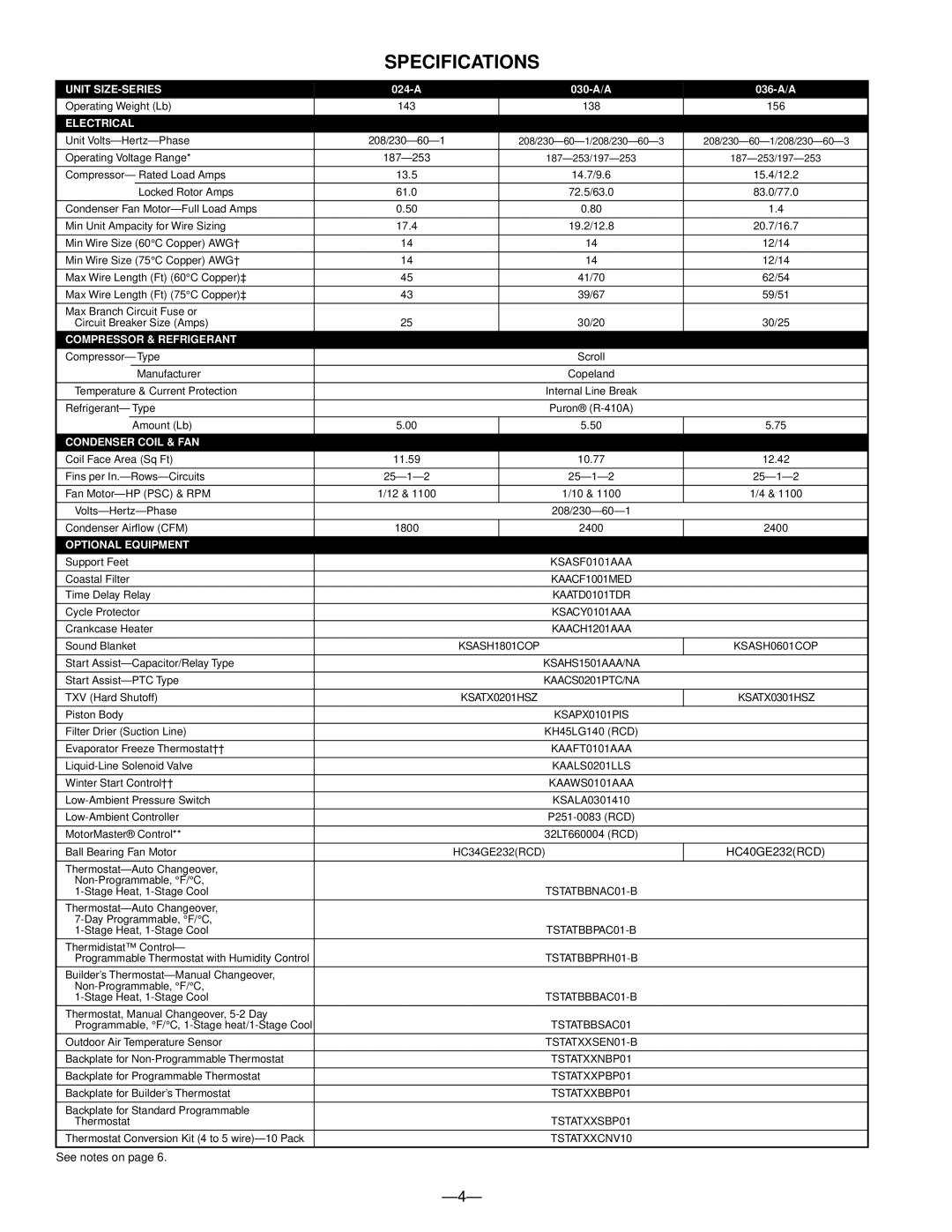 Bryant 533A warranty Specifications, Electrical 