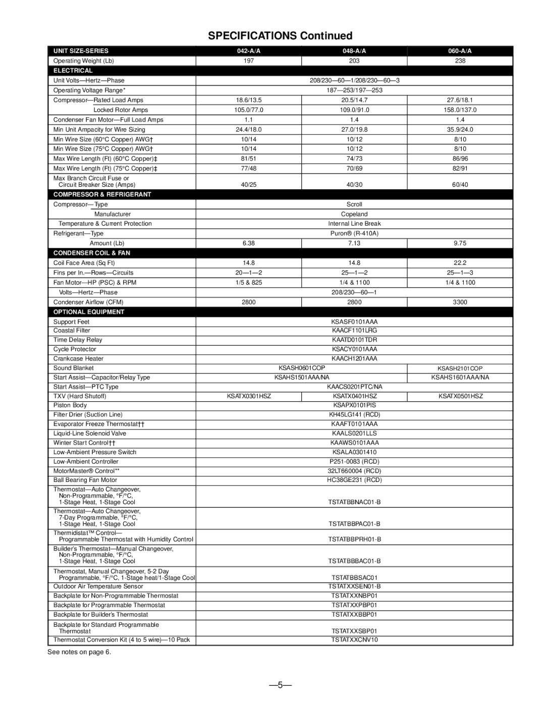 Bryant 533A warranty Specifications, KSAHS1601AAA/NA 