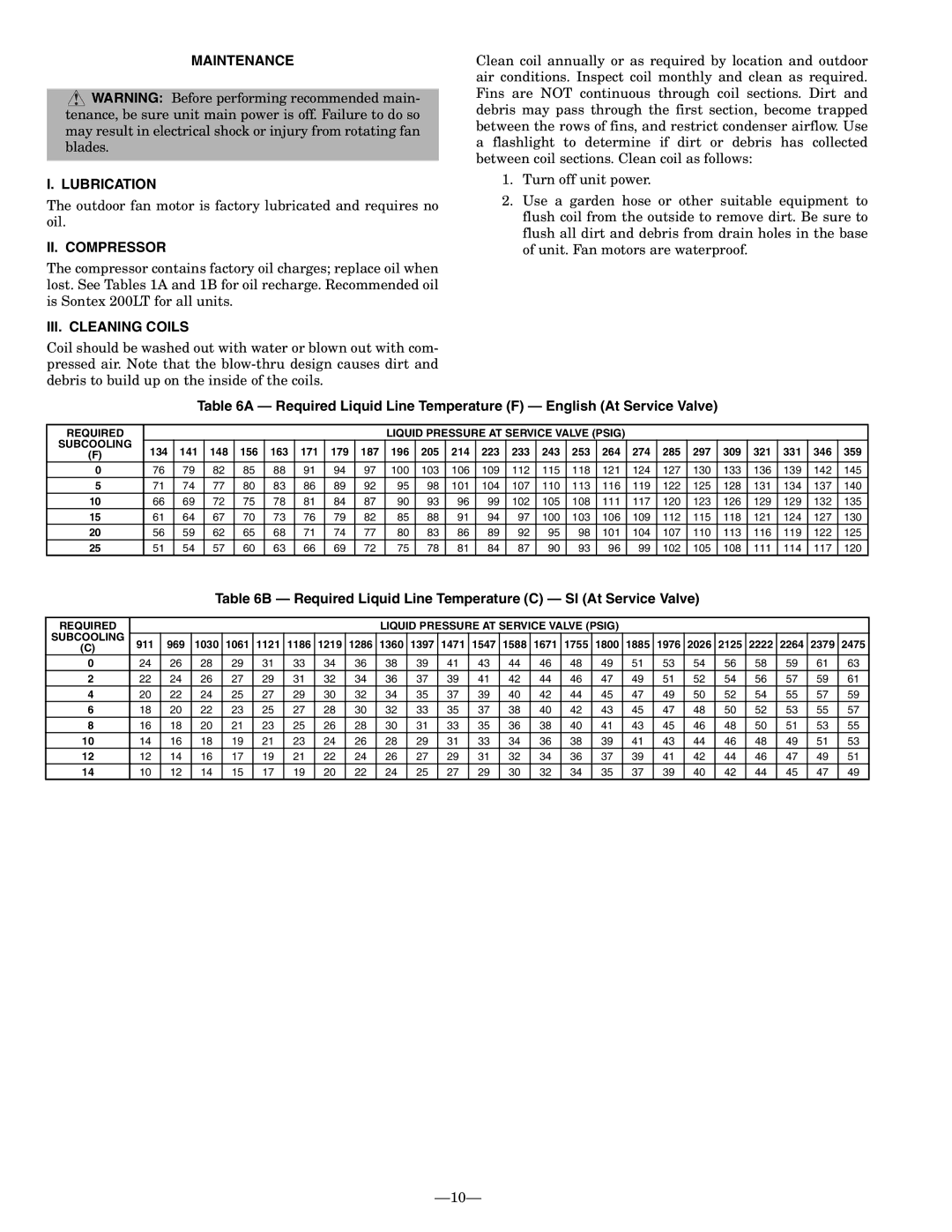 Bryant 538J-18-1 manual Maintenance Lubrication, II. Compressor, III. Cleaning Coils 