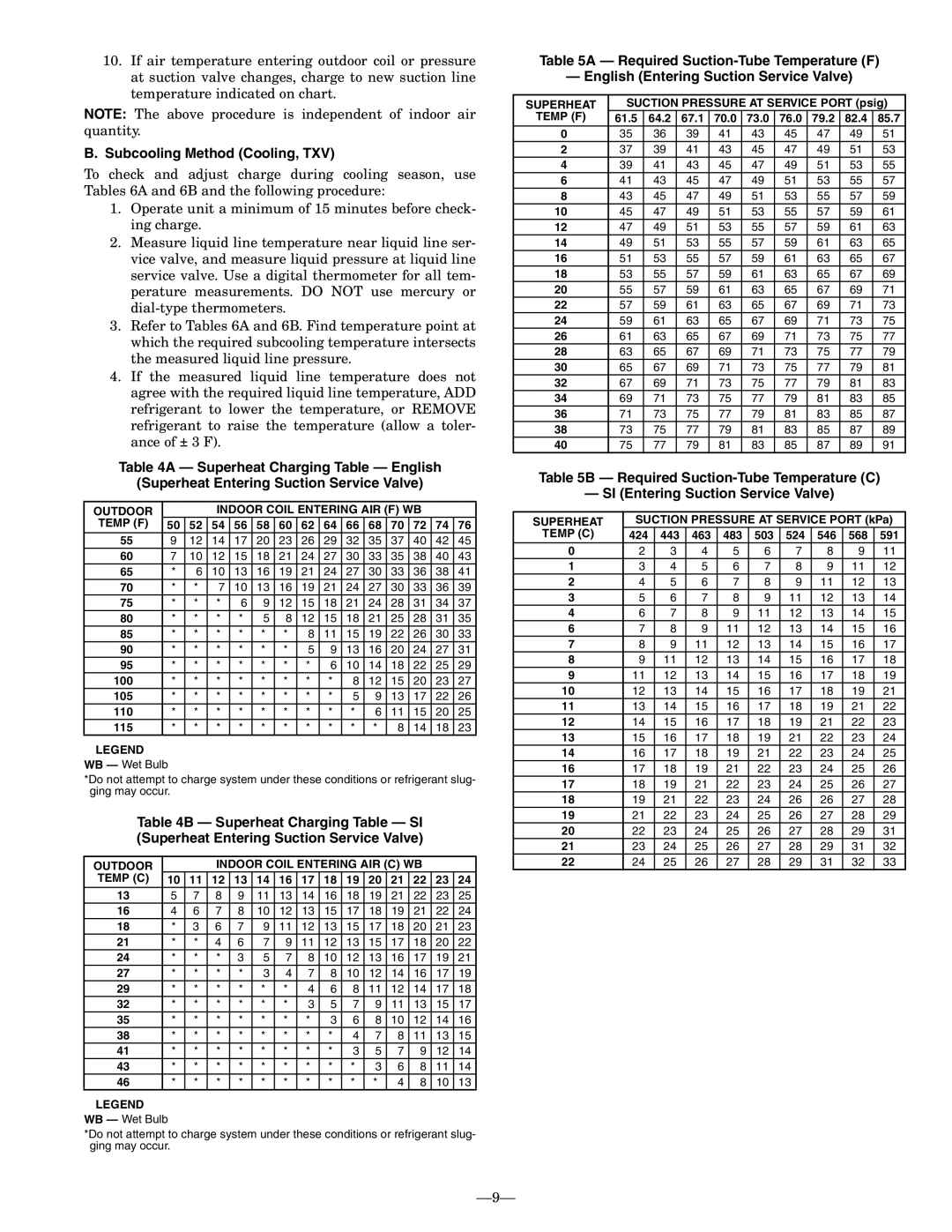 Bryant 538J-18-1 manual Subcooling Method Cooling, TXV, Outdoor Indoor Coil Entering AIR F WB Temp F 