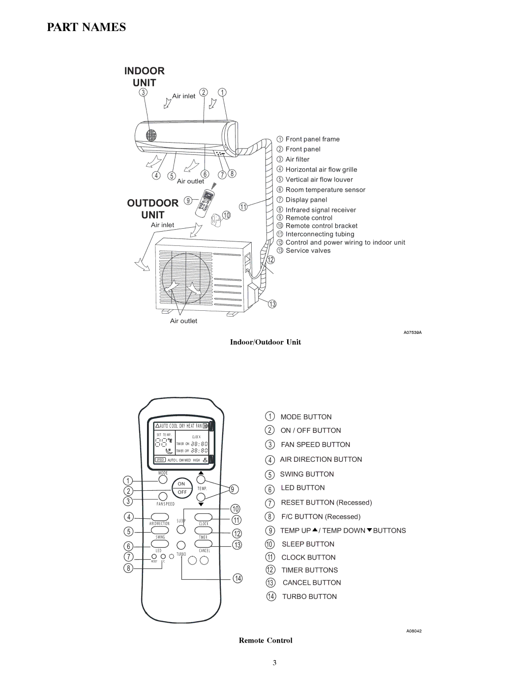 Bryant 538MAQ, 538MAC, 538MNQ, 538MNC, 619MAQ, 619MAC, 619MNC, 619MNQ owner manual Part Names, Indoor/Outdoor Unit, Remote Control 