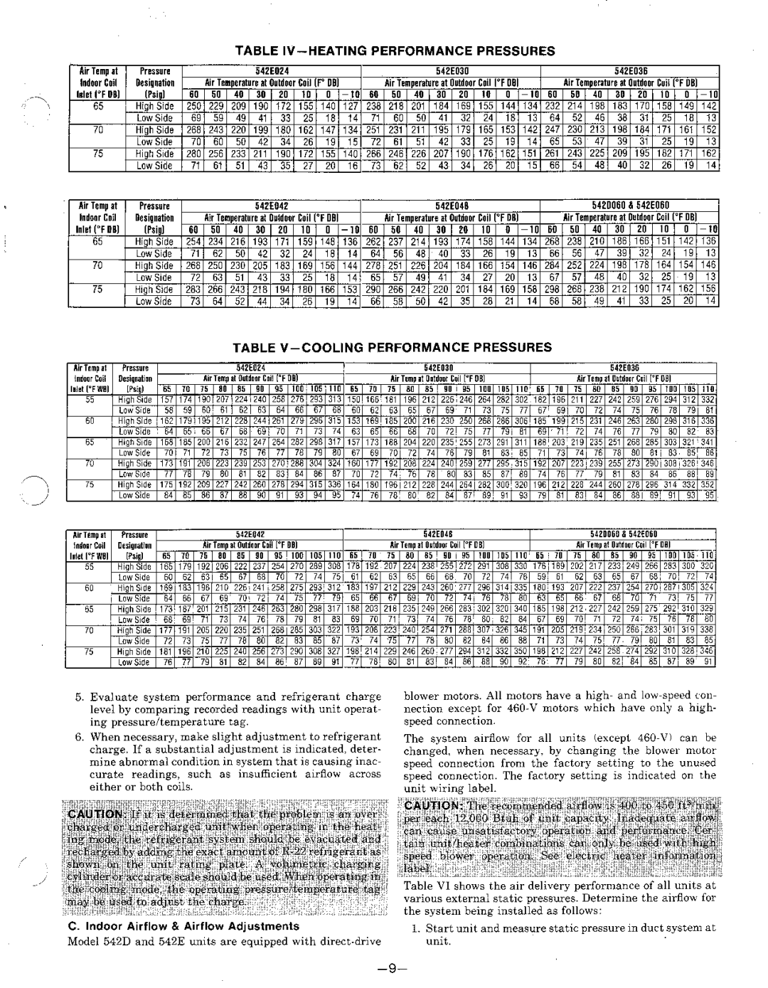 Bryant 542D060, 542E manual 