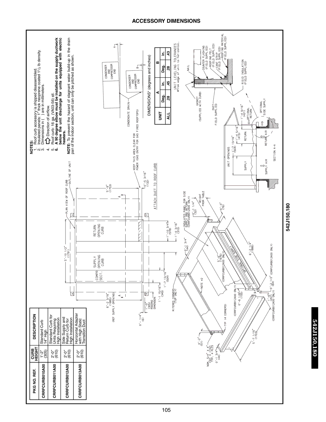 Bryant 542J, 548F, 549B PKG NO. REF Curb Description Height CRRFCURB010A00, CRRFCURB011A00, CRRFCURB012A00, CRRFCURB013A00 