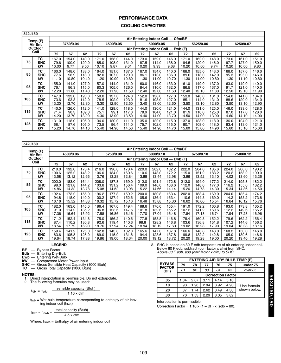 Bryant 548F, 549B manual 542J150 Temp F Air Entering Indoor Coil Cfm/BF, 542J180 