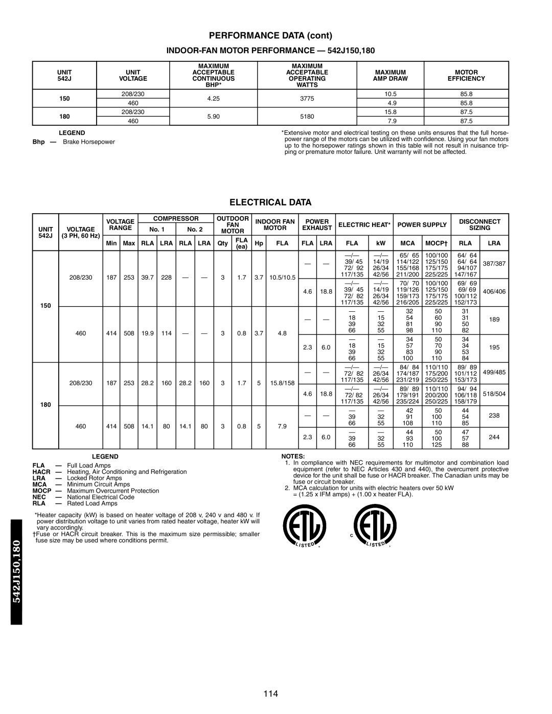 Bryant 548F, 549B manual INDOOR-FAN Motor Performance 542J150,180 