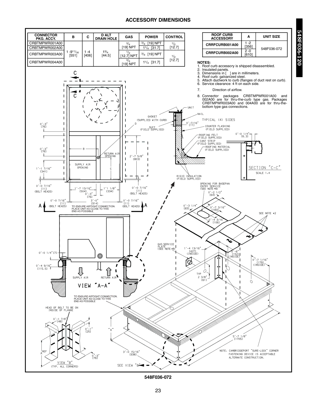 Bryant 549B, 542J, 548F manual Accessory Dimensions, Connector ALT GAS Power Control PKG. Accy Drain Hole, CRRFCURB002A00 