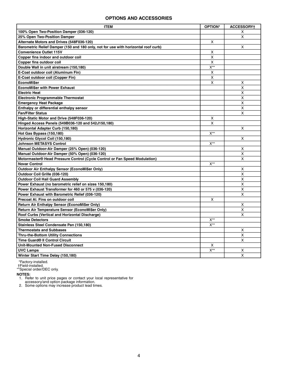 Bryant 548F, 542J, 549B manual Options and Accessories, Option ACCESSORY† 