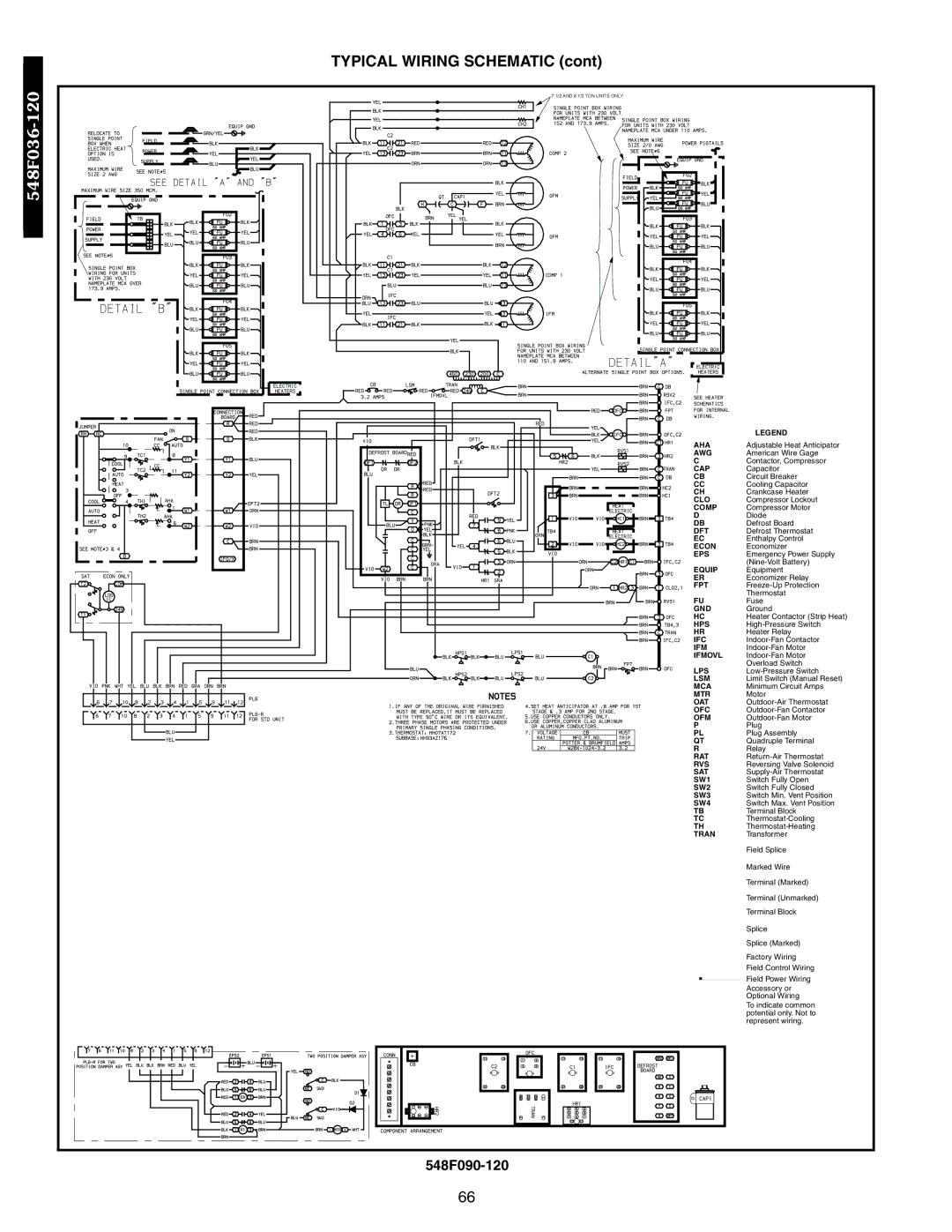 Bryant 542J, 548F, 549B manual Typical Wiring Schematic, Outdoor-Fan Motor 