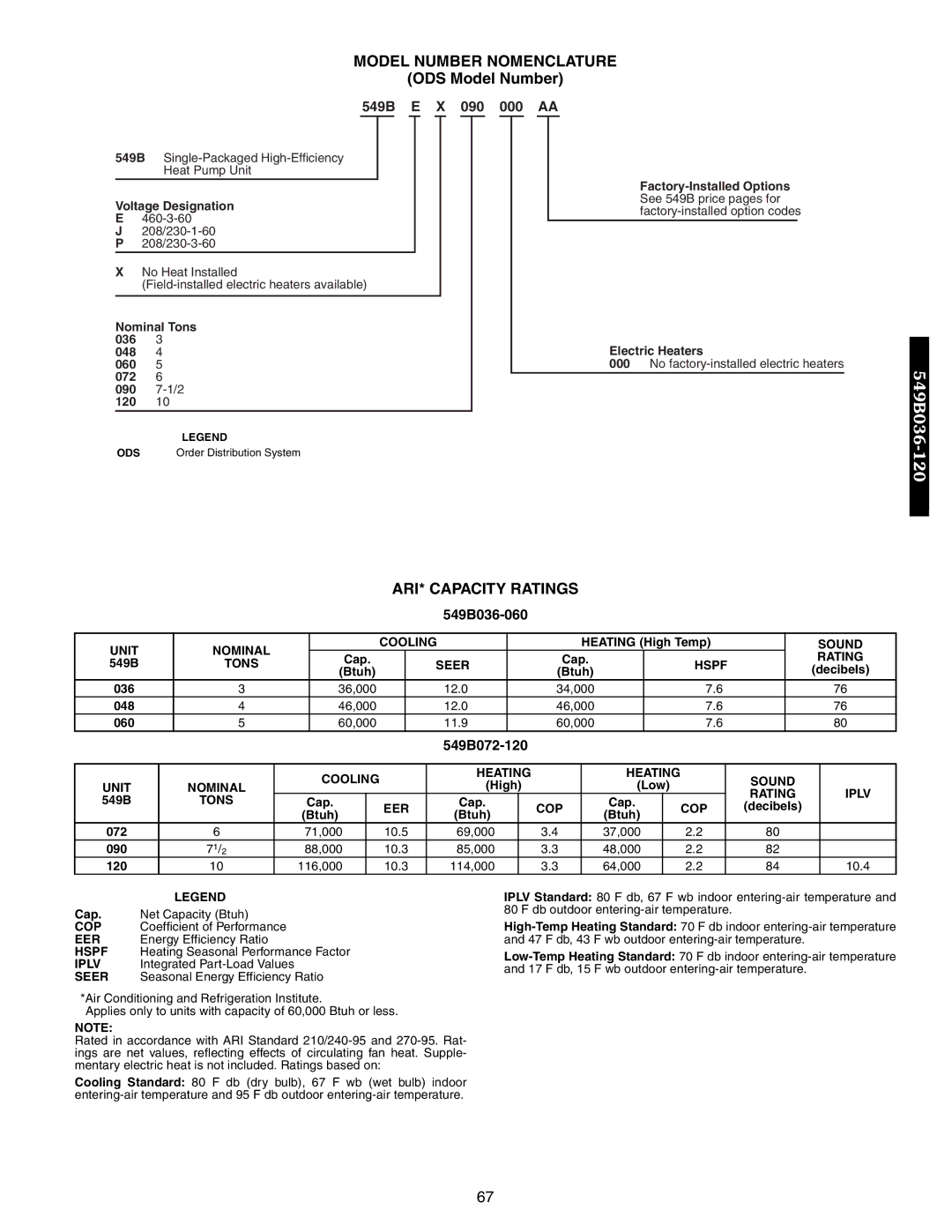 Bryant 548F, 542J manual Model Number Nomenclature, 549B E X 090 000 AA, 549B036-060, 549B072-120 