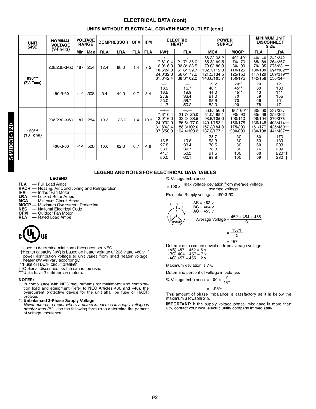 Bryant 549B Nominal Voltage Electric Power Minimum Unit Compressor, IFM Disconnect Voltage Range Heat Supply, Rla Lra Fla 