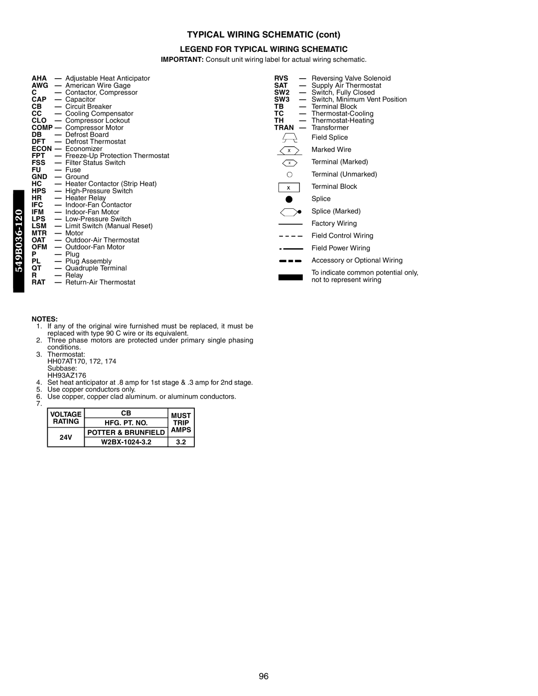 Bryant 542J, 548F, 549B manual Must, Rating HFG. PT. no Trip, Potter & Brunfield Amps, Rvs, Sat, SW2, SW3 