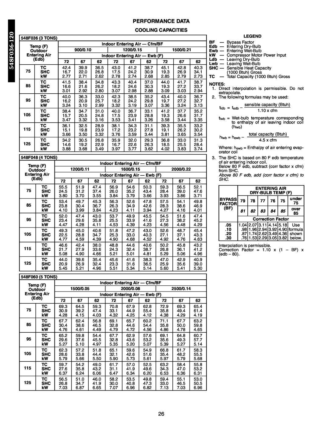 Bryant 549B, 542J manual Performance Data, Cooling Capacities, 548F036-120 