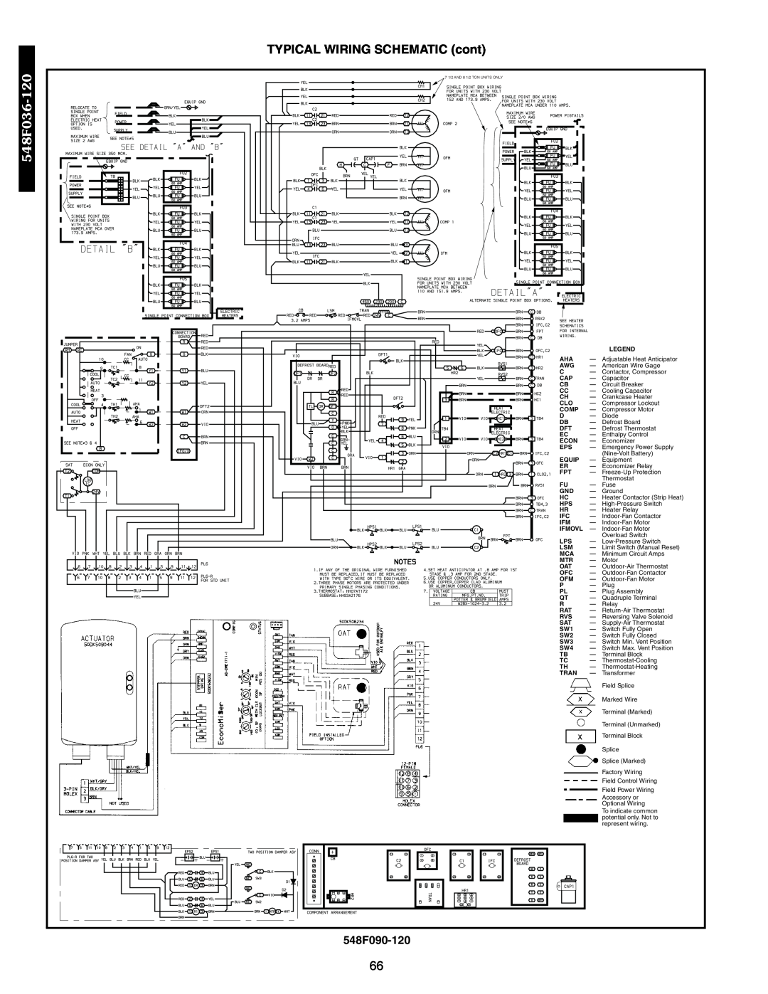 Bryant 542J, 549B manual 120-548F036, TYPICAL WIRING SCHEMATIC cont, 548F090-120 