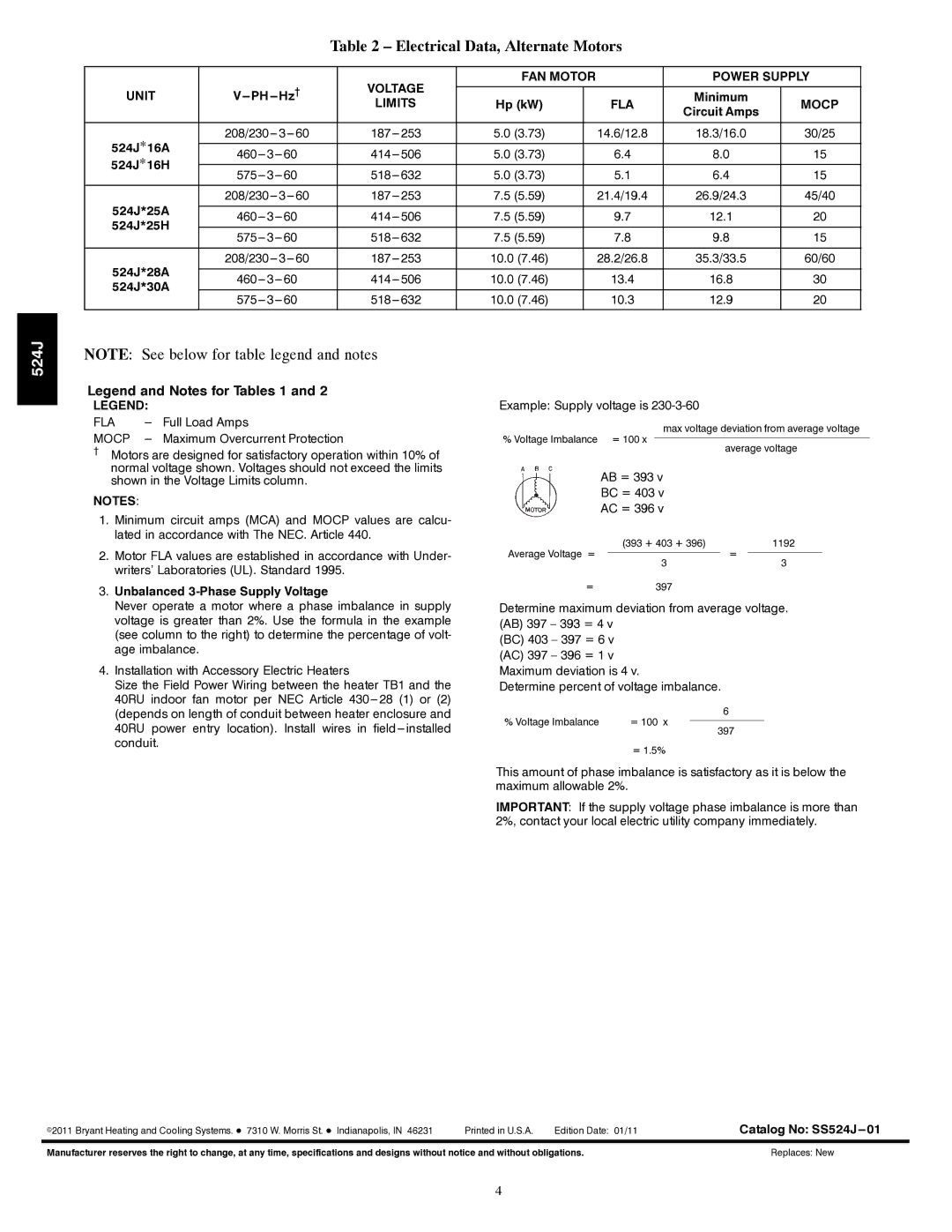 Bryant 542J instruction manual Electrical Data, Alternate Motors 