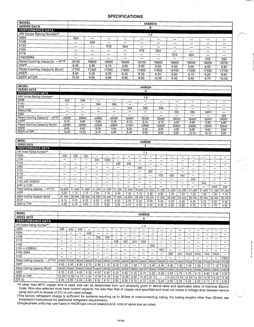 Bryant 544B manual 