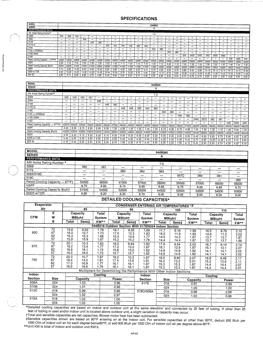 Bryant 544B manual 