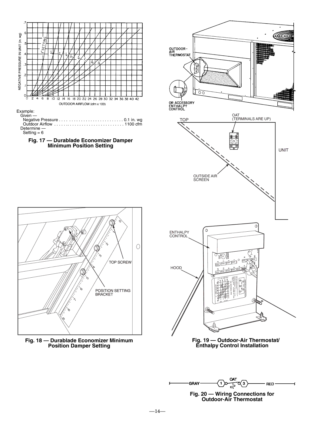 Bryant 548D installation instructions Durablade Economizer Damper Minimum Position Setting 