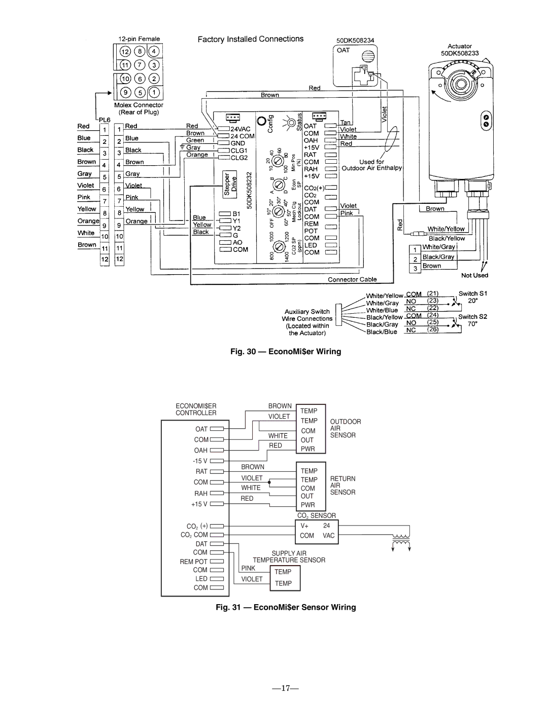 Bryant 548D installation instructions EconoMi$er Wiring 