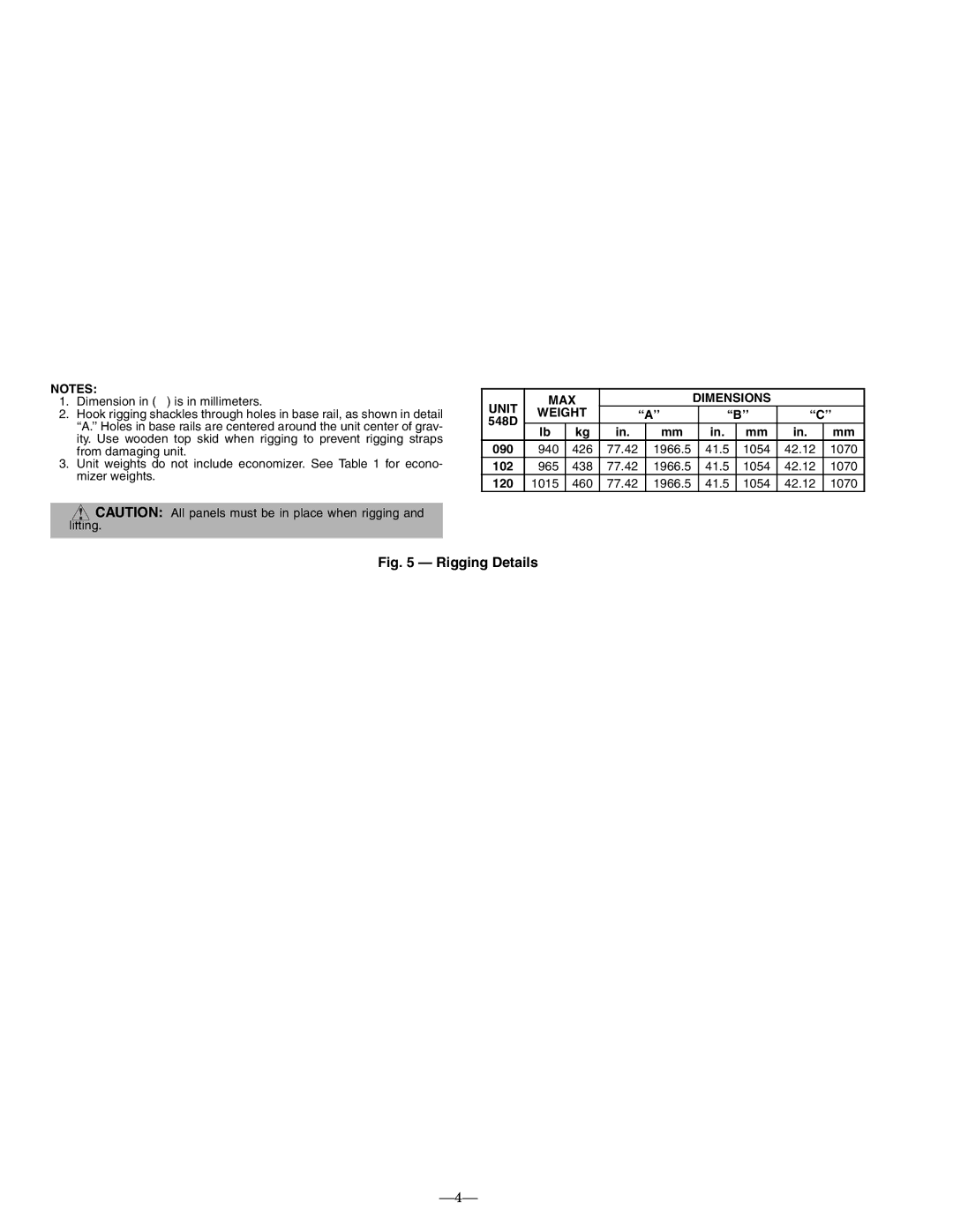 Bryant 548D installation instructions Unit MAX Dimensions Weight 