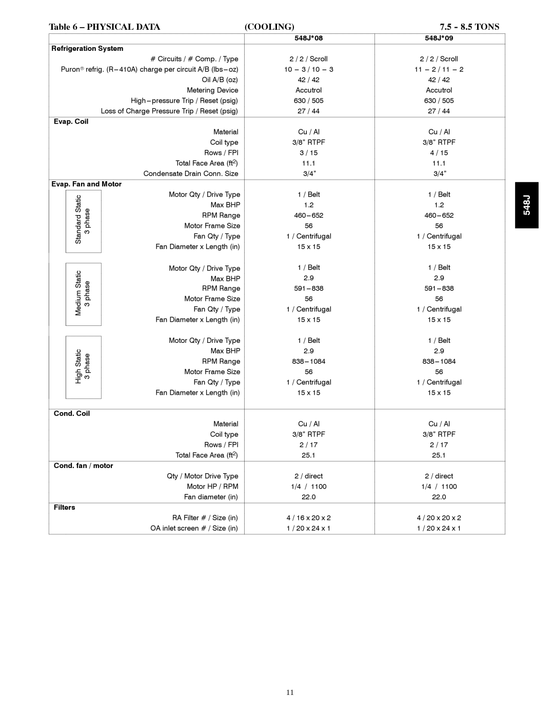 Bryant manual Tons, 548J*08 548J*09, Motor Frame Size Fan Qty / Type 