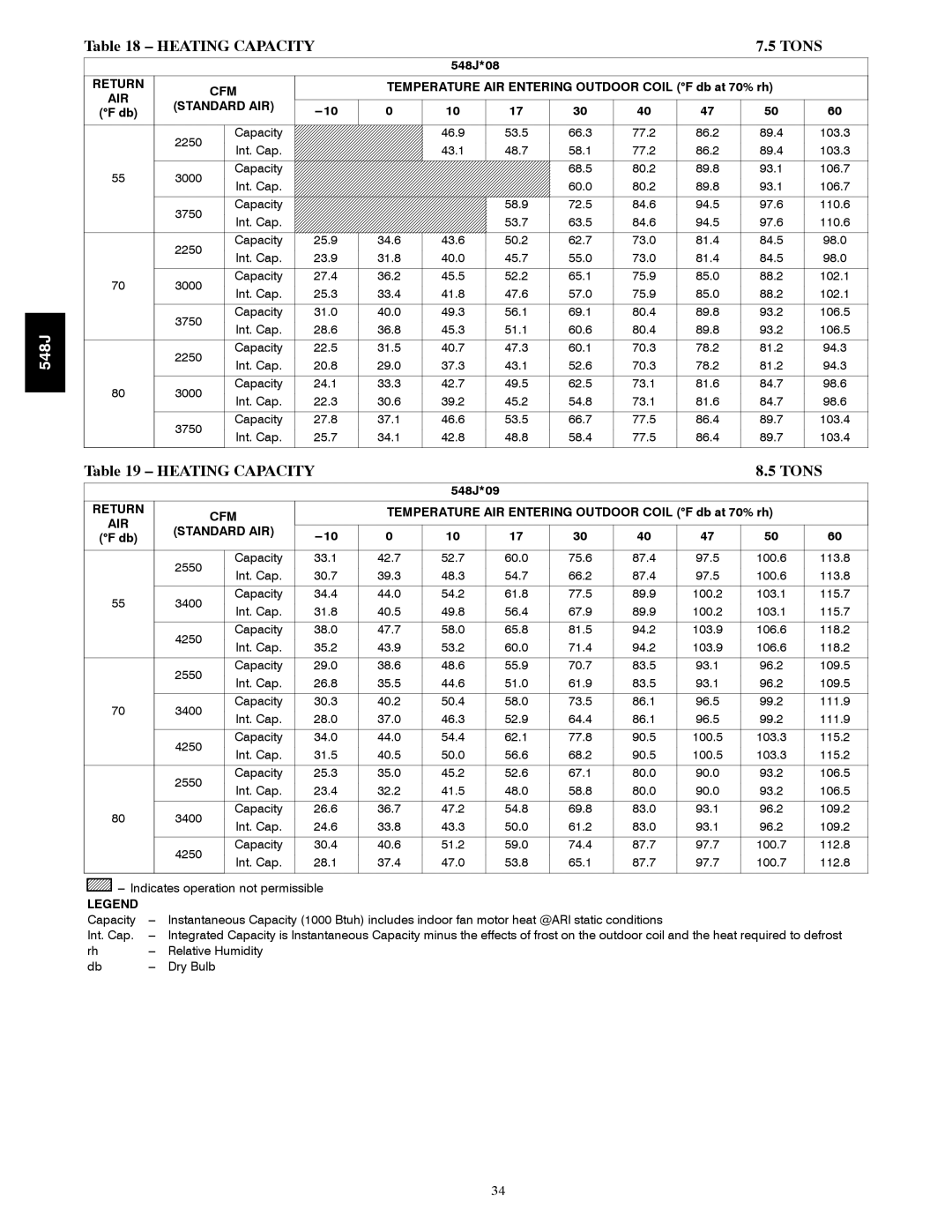 Bryant manual Heating Capacity Tons, 548J*08 