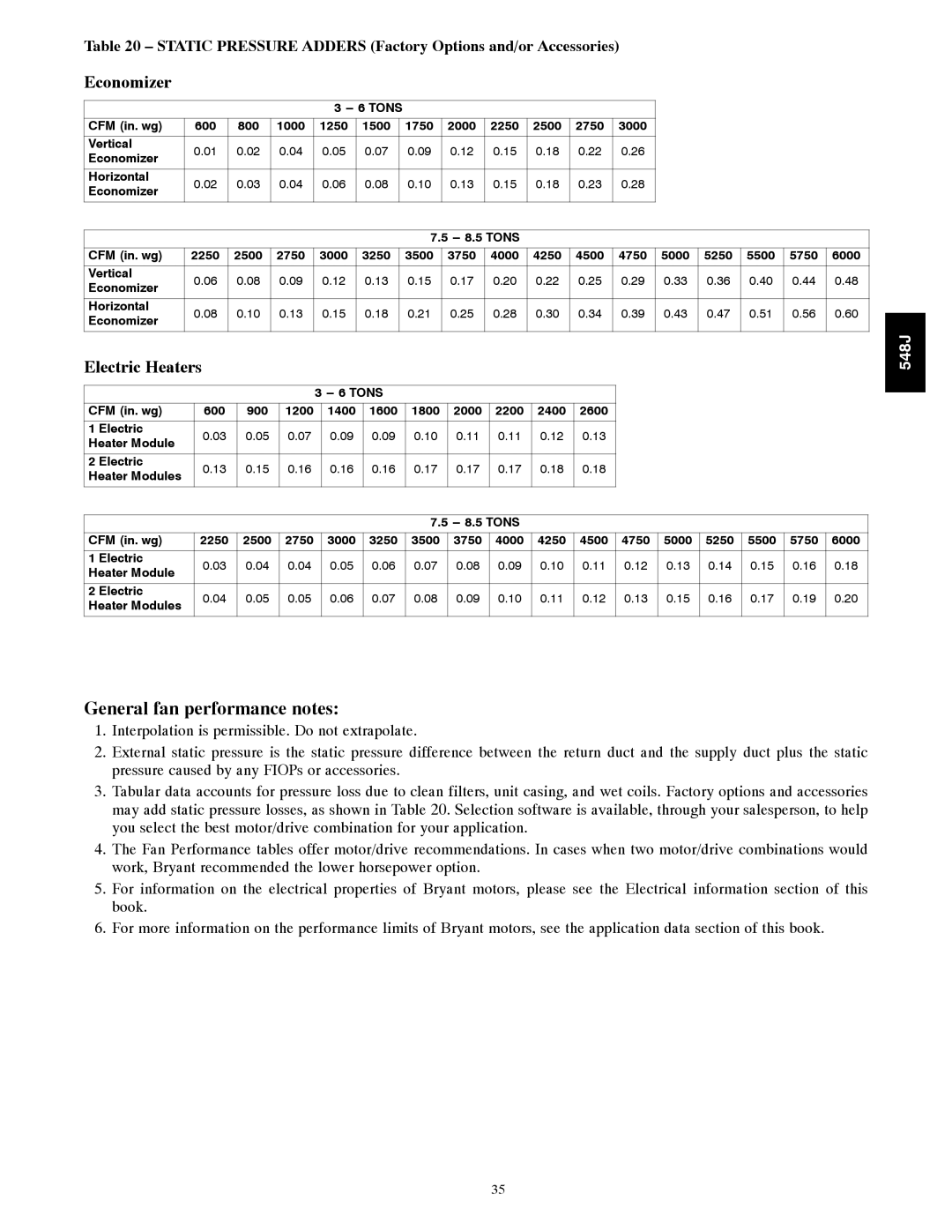 Bryant 548J manual General fan performance notes, Static Pressure Adders Factory Options and/or Accessories 