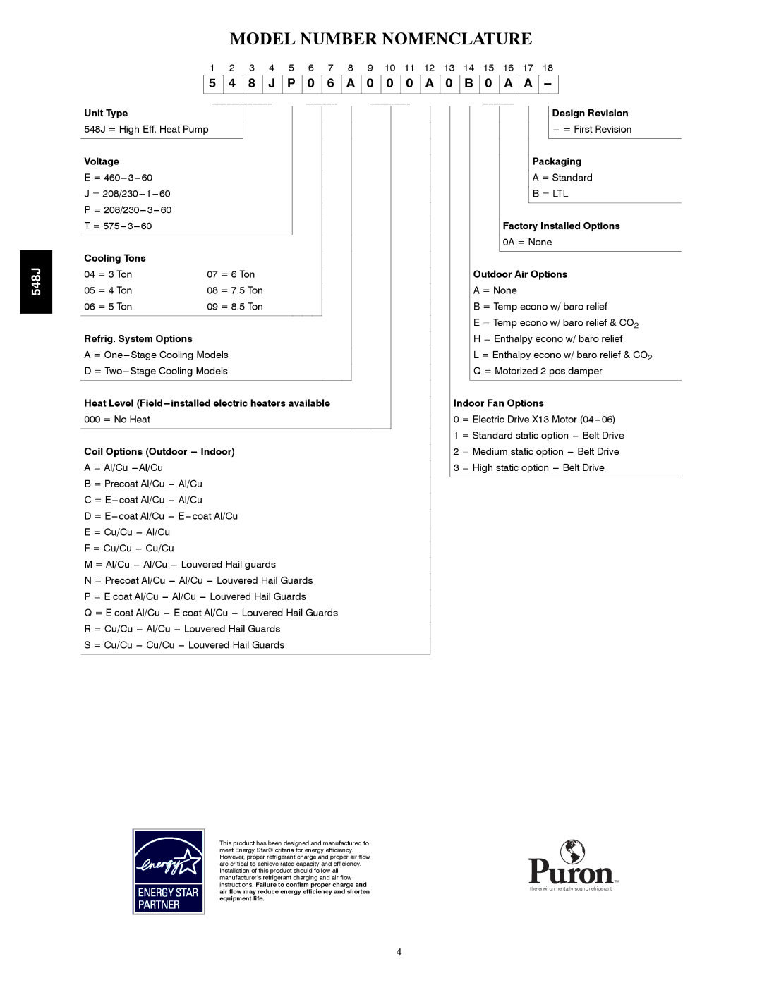 Bryant 548J manual Model Number Nomenclature 