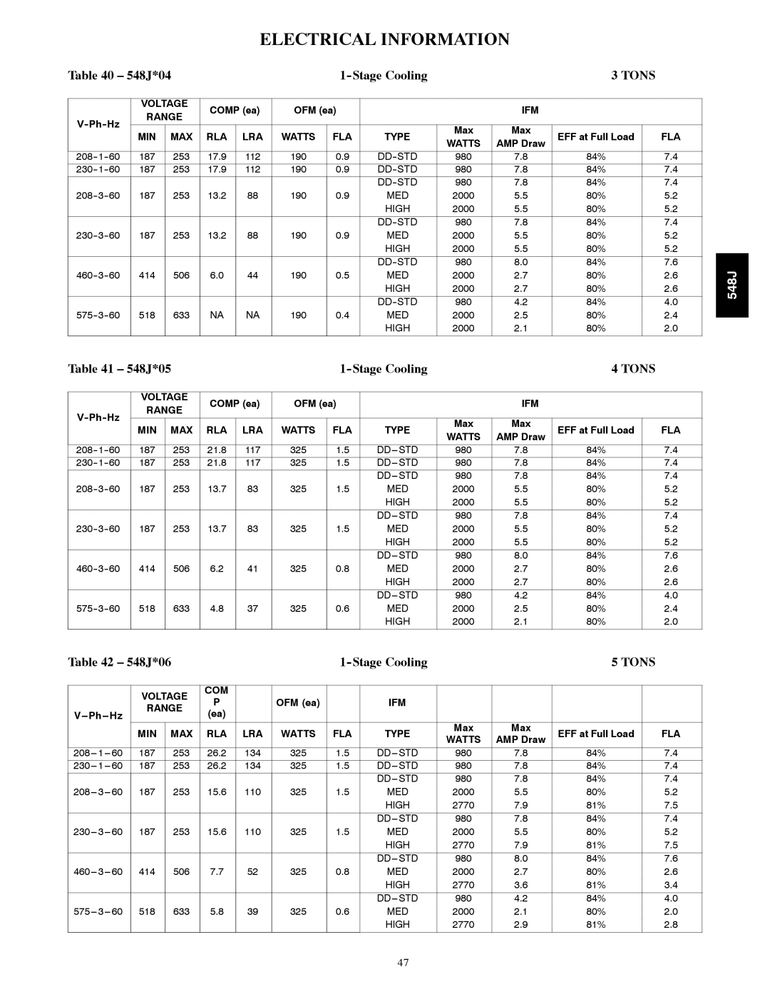 Bryant manual Electrical Information, 548J*04 Stage Cooling, 548J*05 Stage Cooling, 548J*06 Stage Cooling 