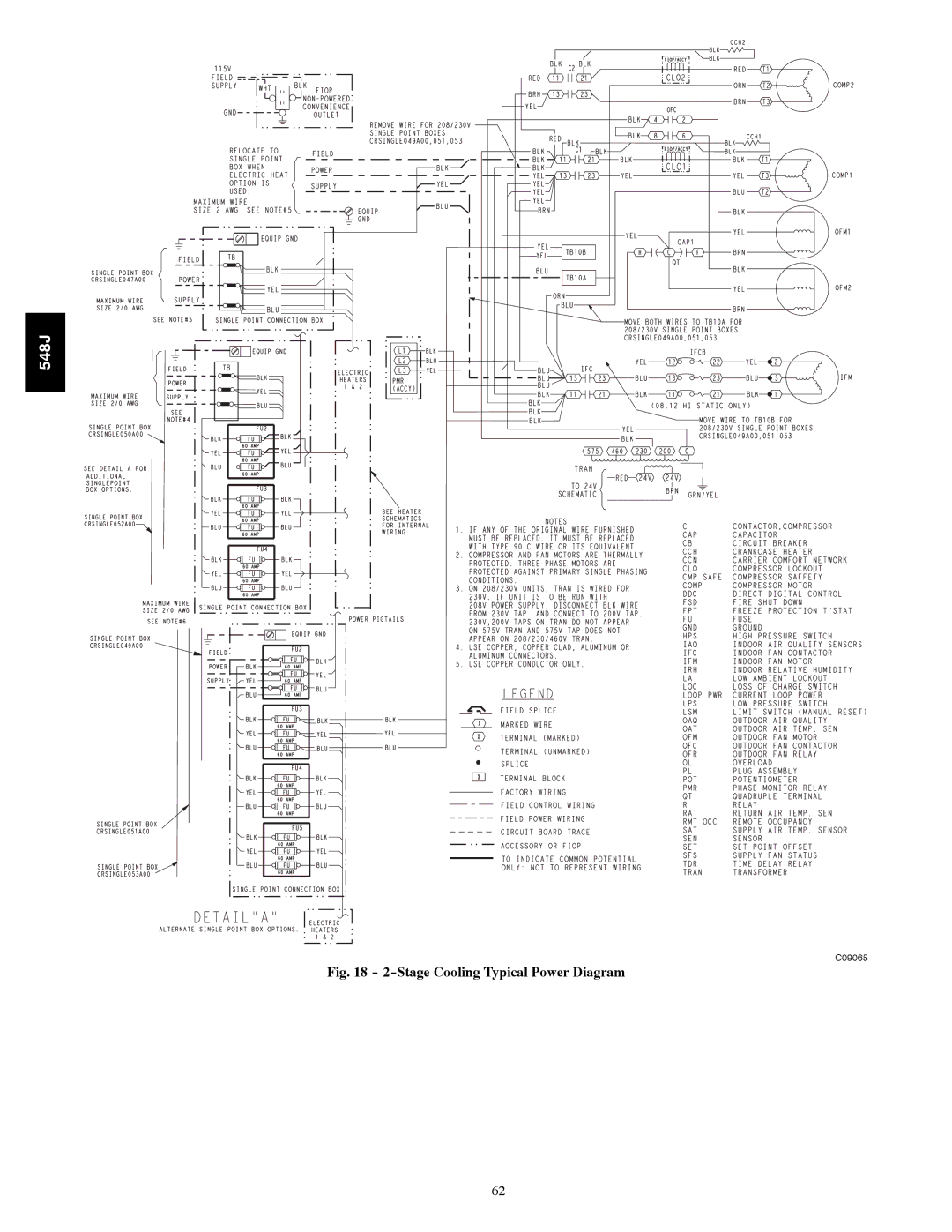 Bryant 548J manual C09065 