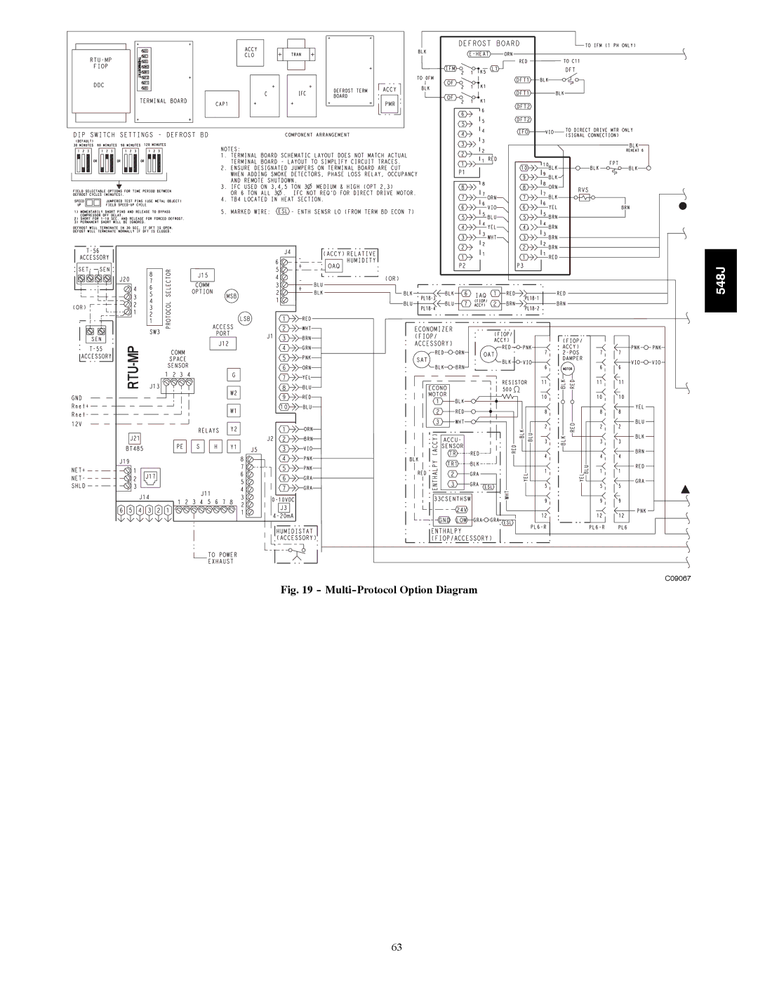 Bryant 548J manual Multi-Protocol Option Diagram 