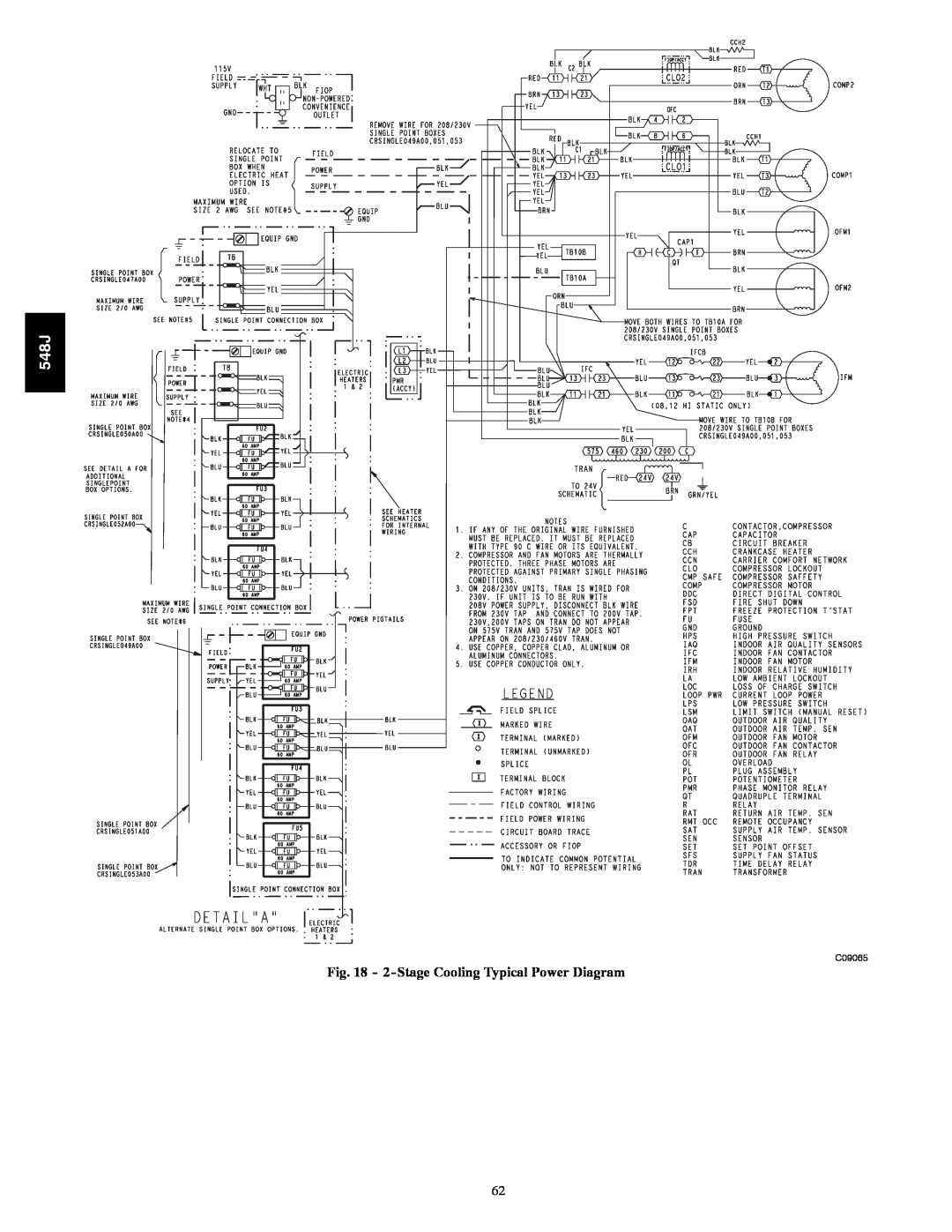 Bryant 548J manual 2-StageCooling Typical Power Diagram, C09065 