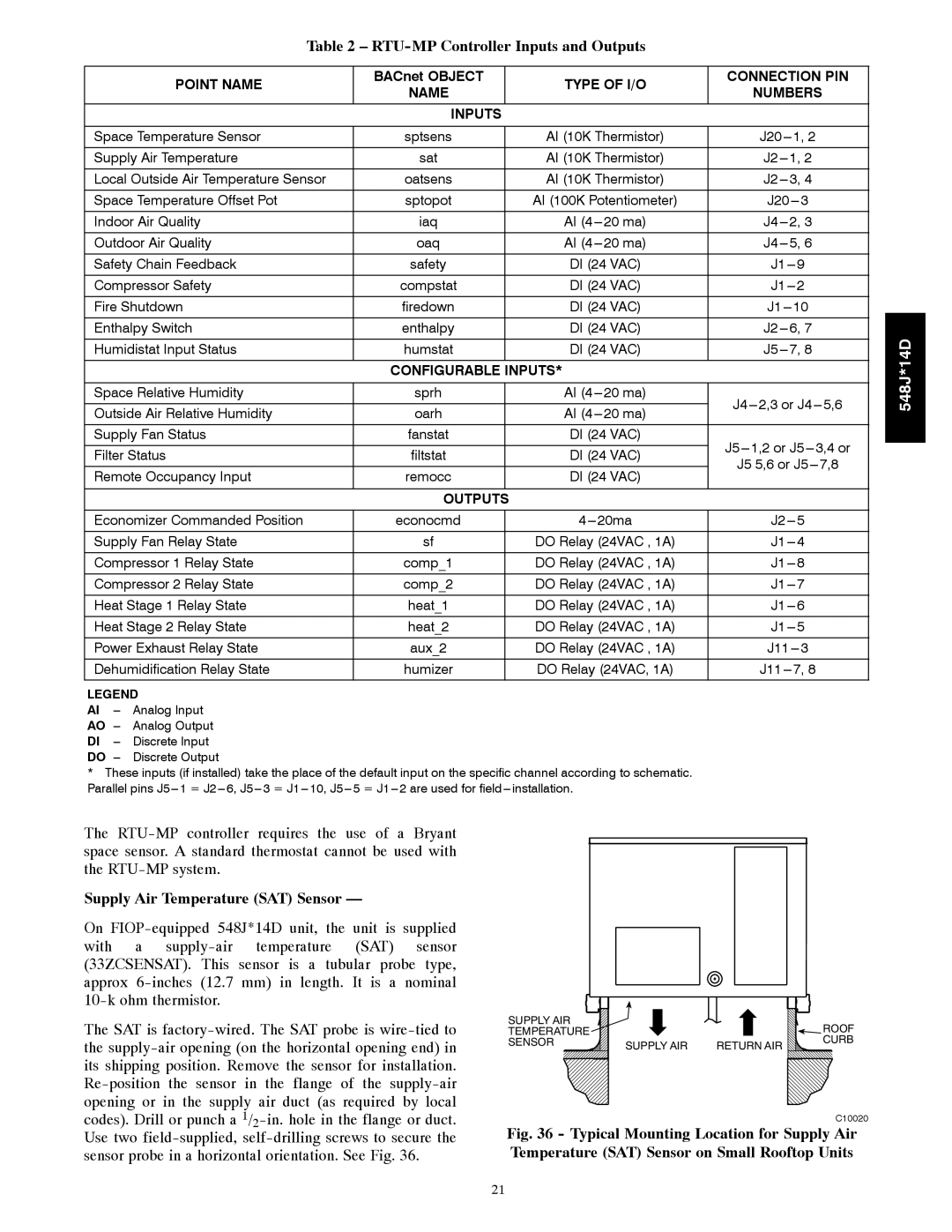 Bryant 548J*14D installation instructions RTU-MP Controller Inputs and Outputs, Supply Air Temperature SAT Sensor 