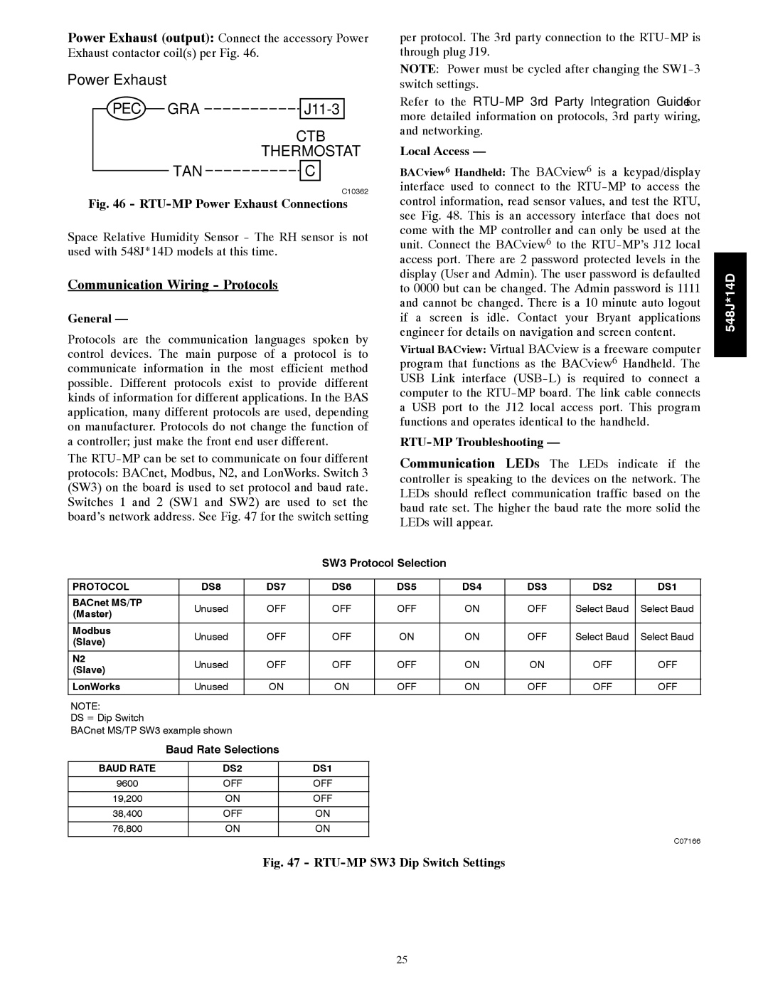 Bryant 548J*14D installation instructions Communication Wiring Protocols, General, Local Access, RTU-MP Troubleshooting 