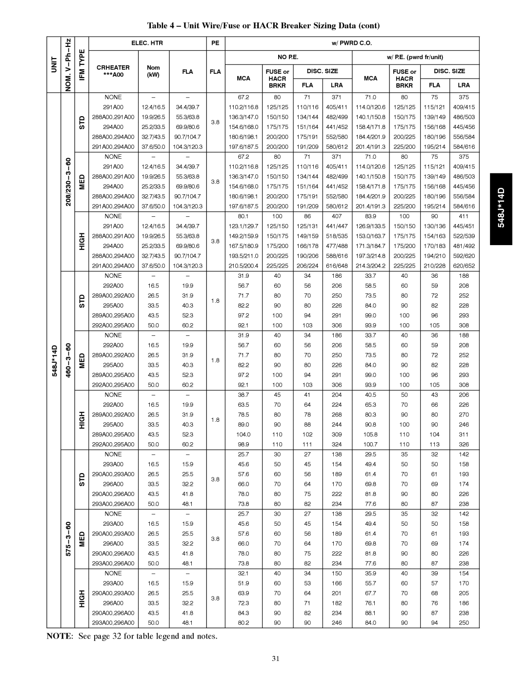 Bryant 548J*14D installation instructions Pwrd C.O 