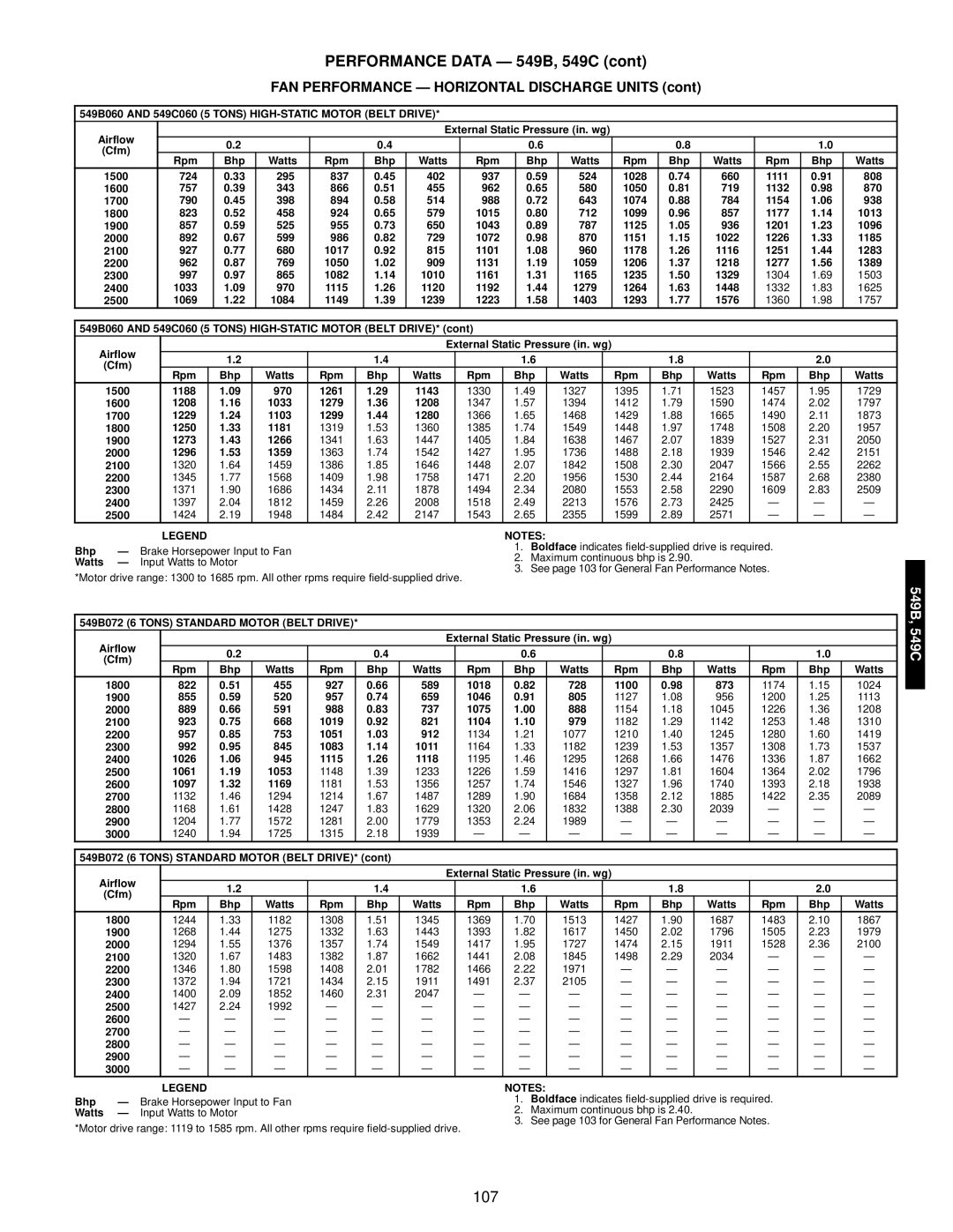 Bryant 549C manual 107 