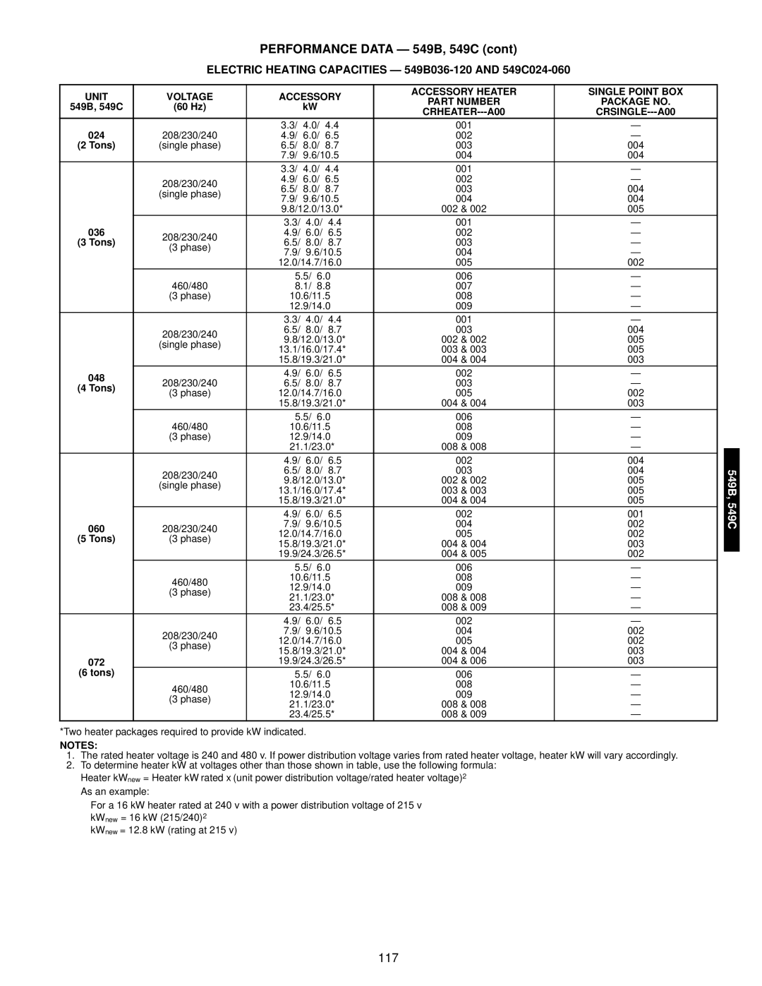 Bryant manual Electric Heating Capacities 549B036-120 and 549C024-060, 549B, 549C, CRHEATER---A00 CRSINGLE---A00, Tons 