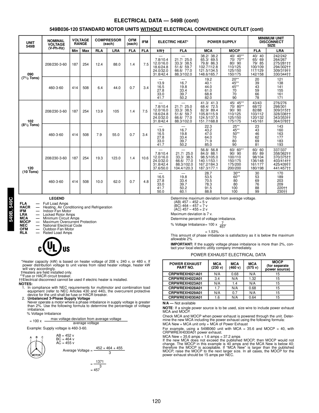 Bryant 549C manual Electrical Data 549B, 81/2 Tons 