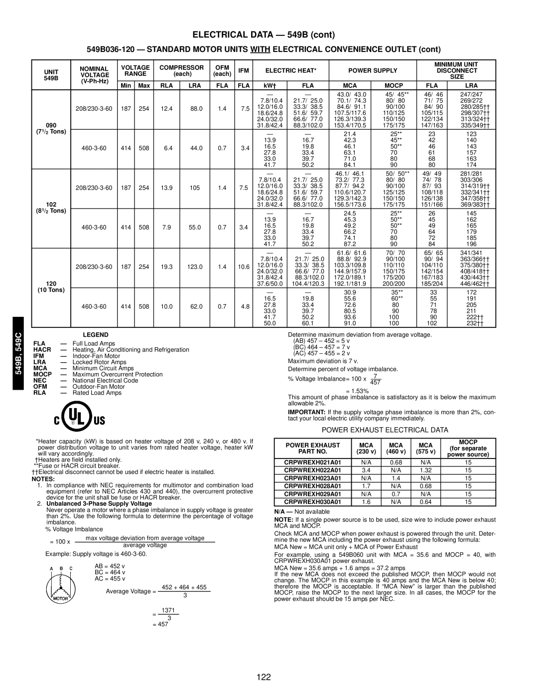 Bryant 549C manual Nominal Voltage Compressor OFM Minimum Unit, IFM Electric Heat Power Supply Disconnect Voltage Range 