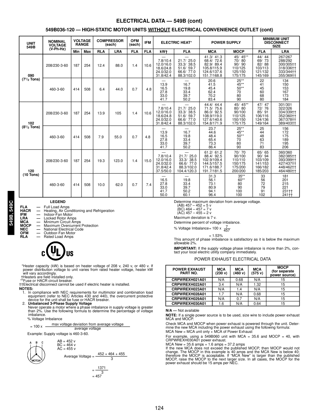 Bryant 549C manual 124 