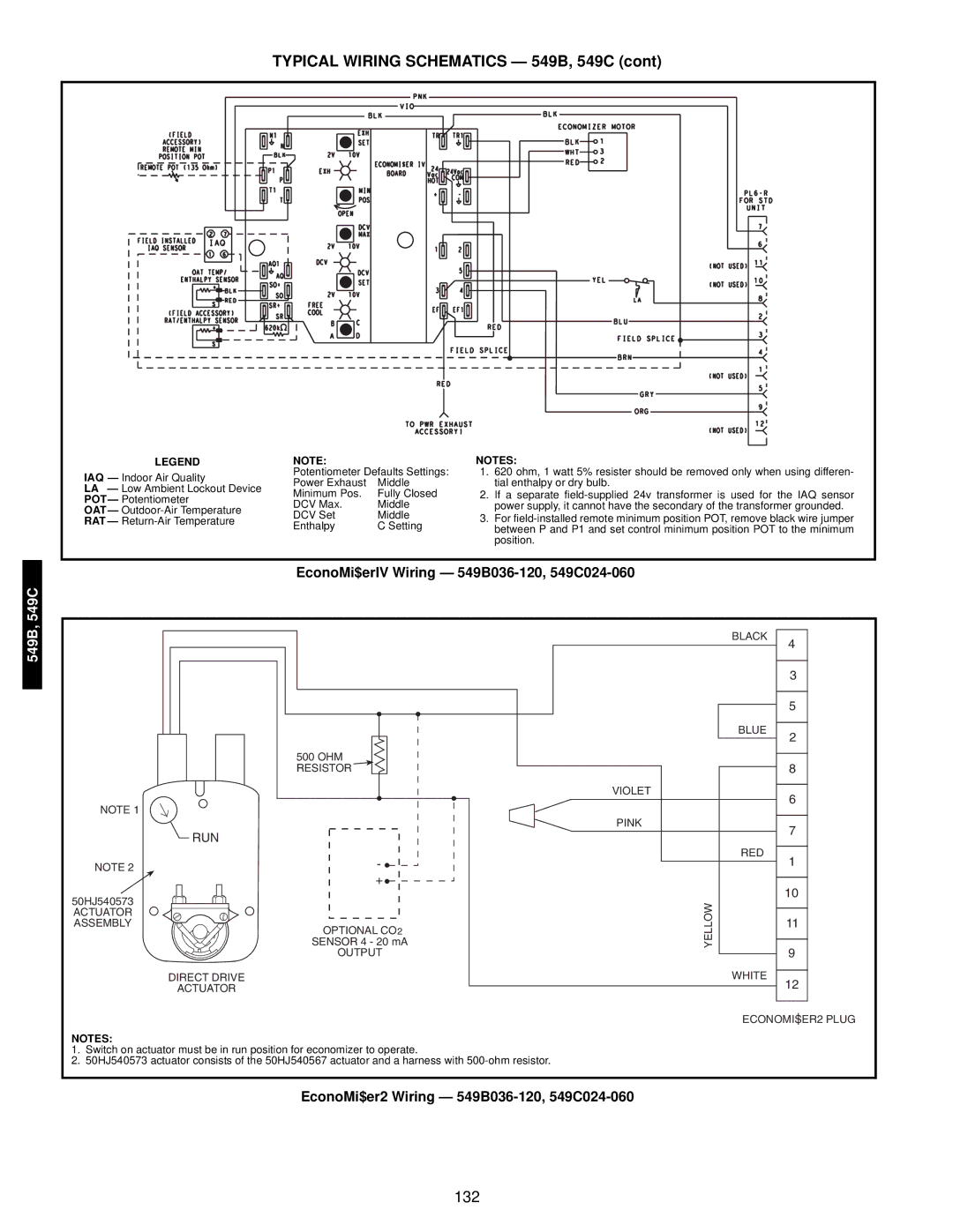 Bryant manual Typical Wiring Schematics 549B, 549C, EconoMi$erIV Wiring 549B036-120, 549C024-060 