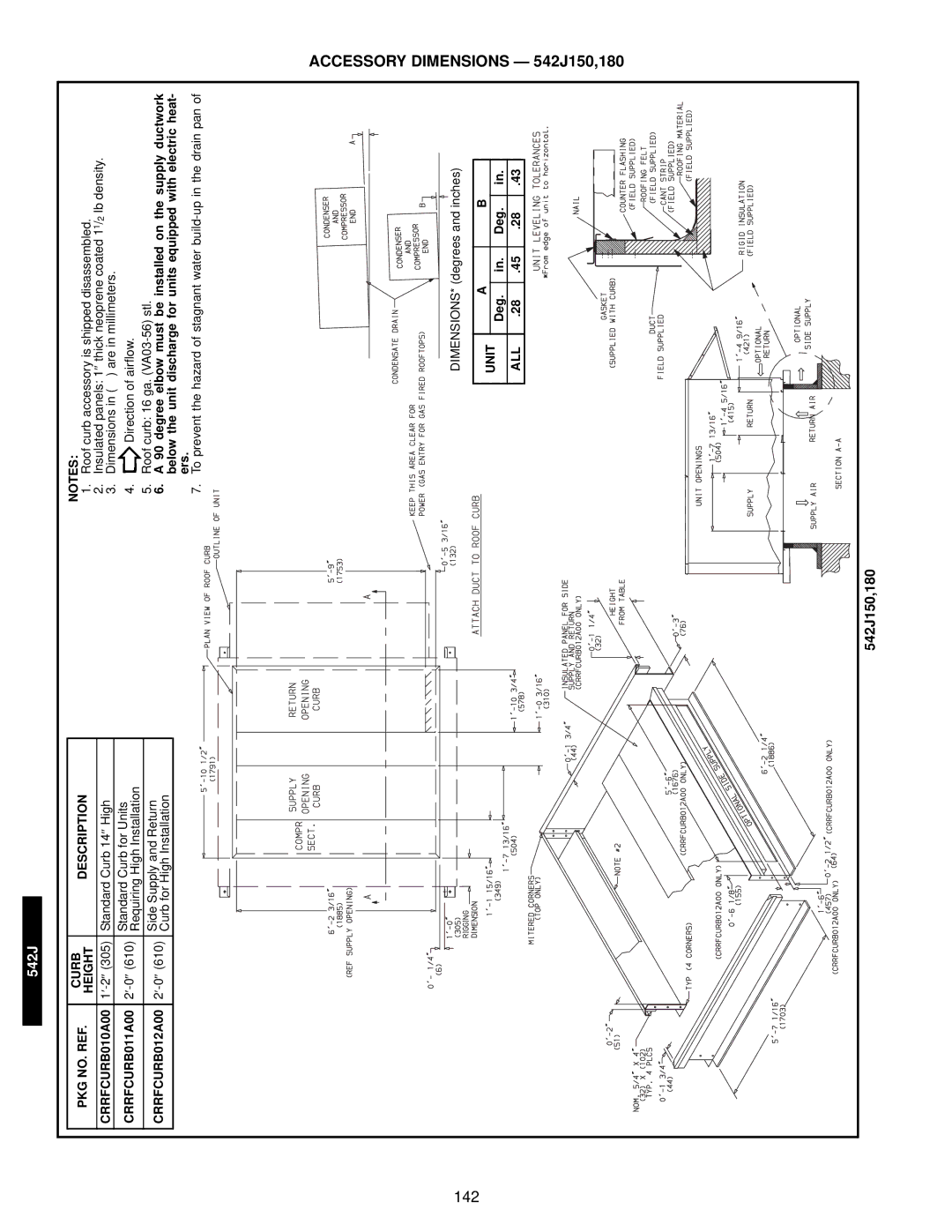 Bryant 549C Accessory Dimensions 542J150,180, PKG NO. REF Curb Description Height CRRFCURB010A00, CRRFCURB011A00, Deg 