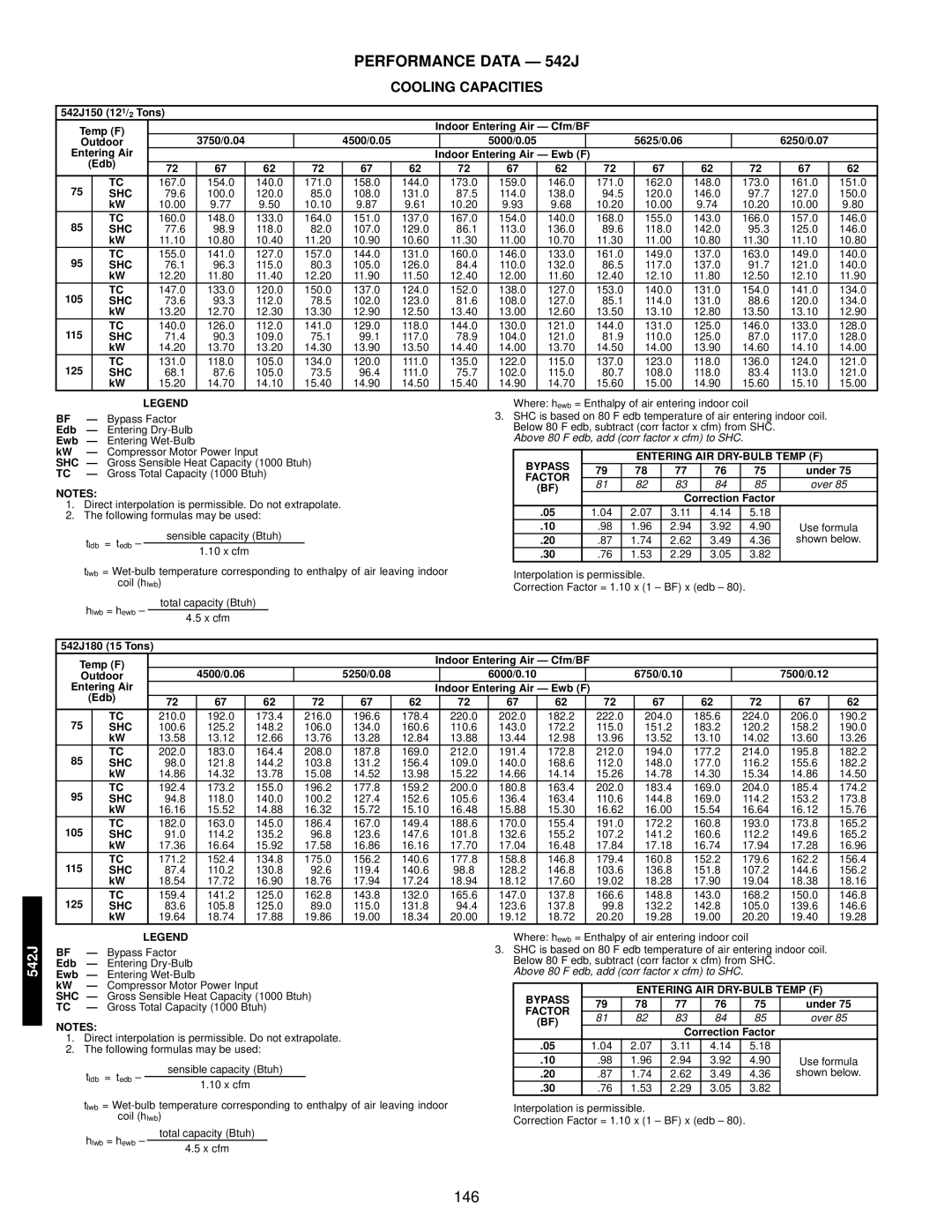 Bryant 549C manual Performance Data 542J, Cooling Capacities 